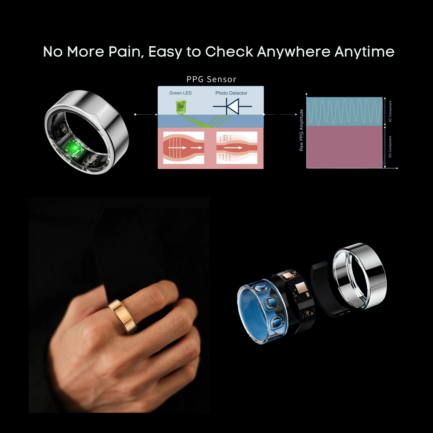 VitaRing™ Glucose Smart Ring