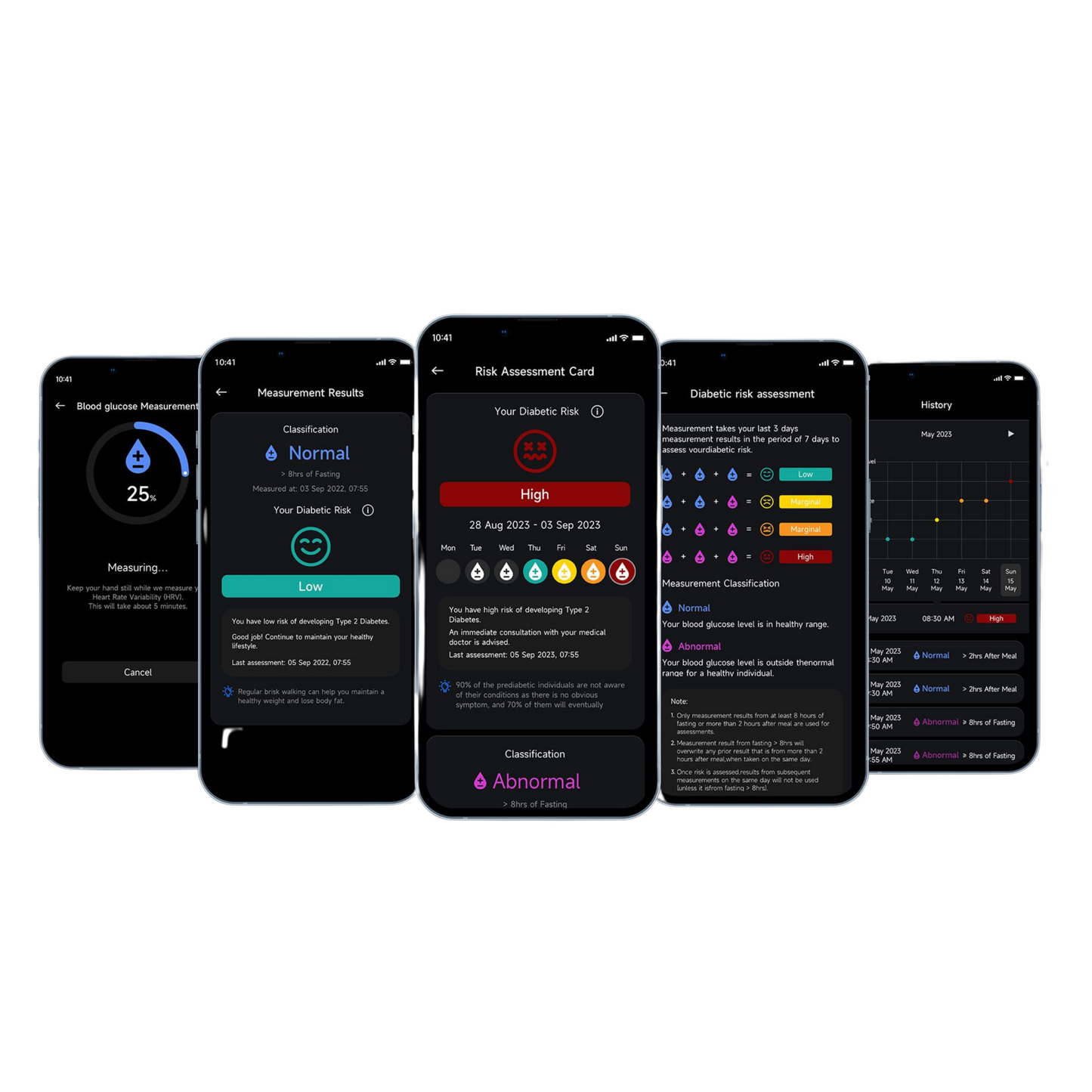 VitaRing™ Glucose Smart Ring