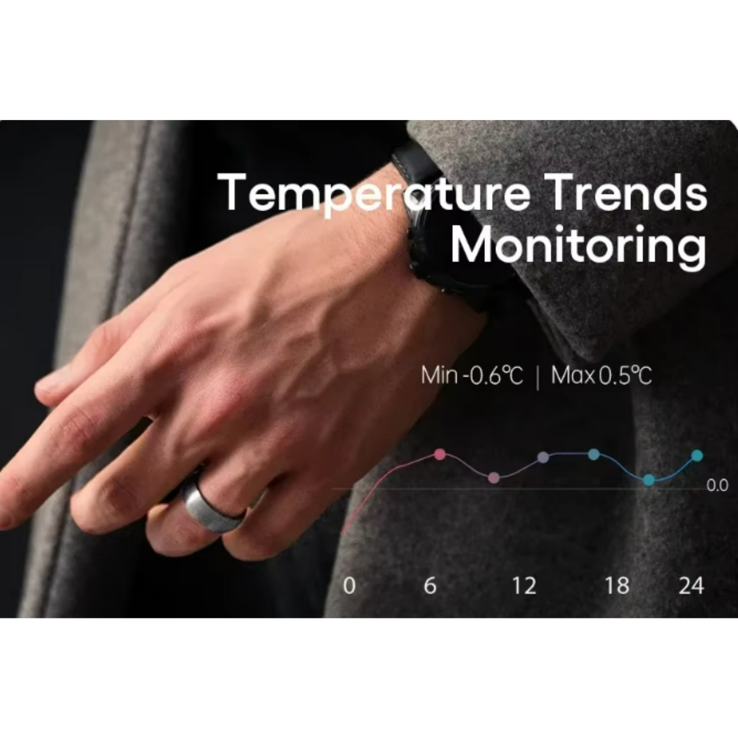 VitaRing™ Glucose Smart Ring