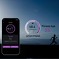 VitaRing™ Glucose Smart Ring