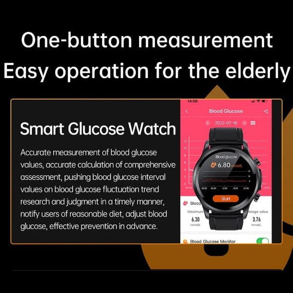 VitaWatch Glucose Watch